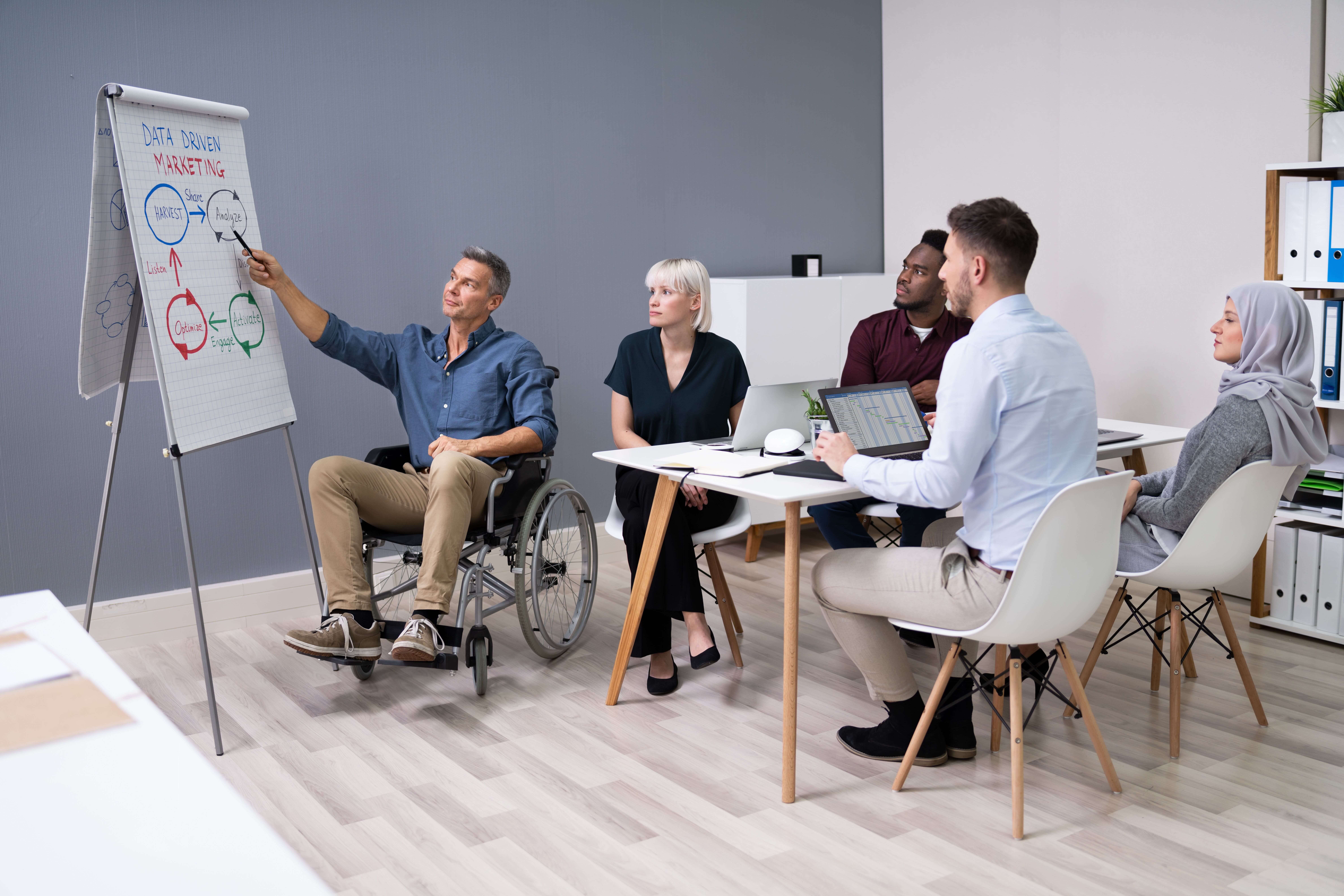 A group meeting with 4 diverse people sat at a table. A man is sat in a wheelchair, presenting to them using a flipchart.